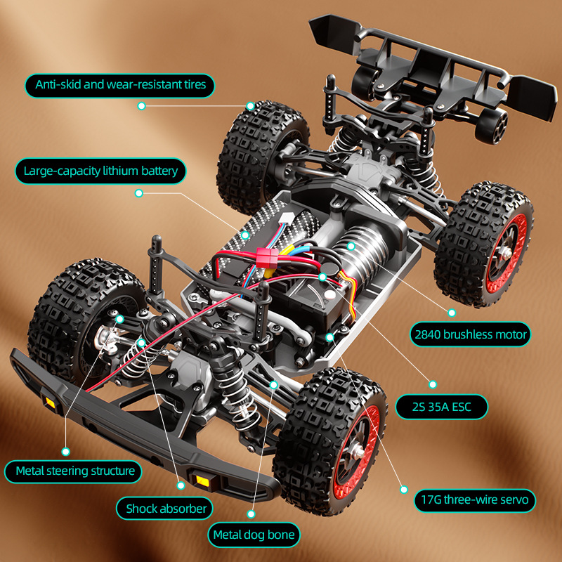 Игрушечный автомобиль Cool Stu – обзор и цена Kid Toys And More