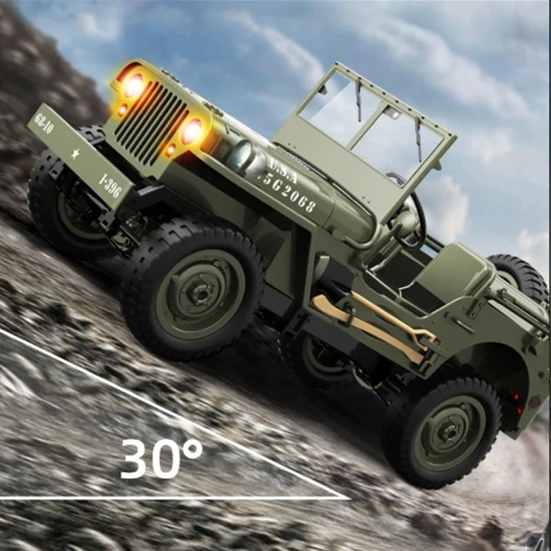 Радиоуправляемая машина JJRC 1 – обзор и цена Kids Toys Jeep