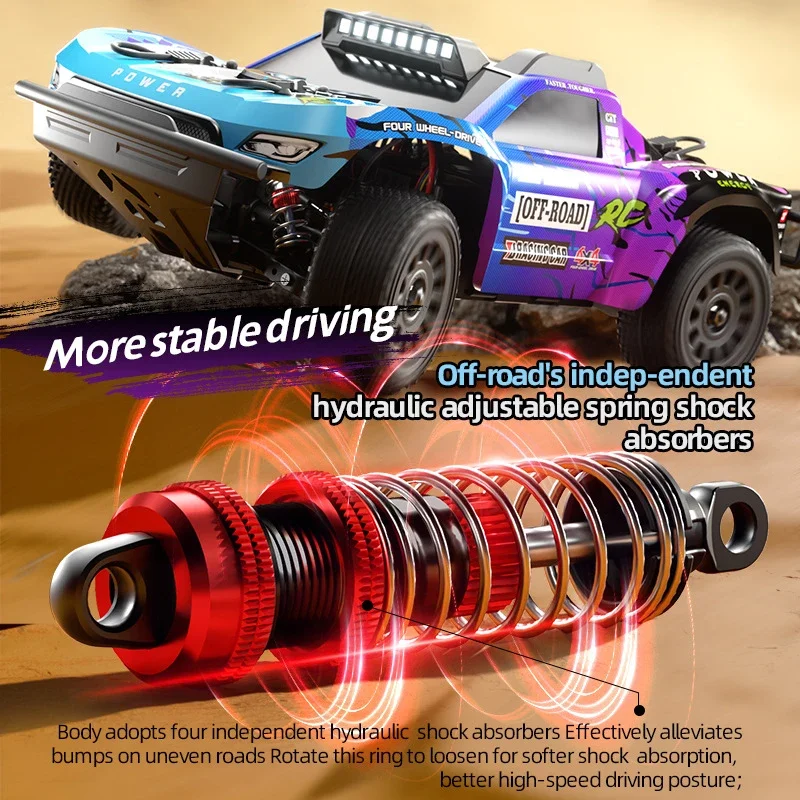Радиоуправляемая машина 4WD с  – обзор и цена Kid Toys And More
