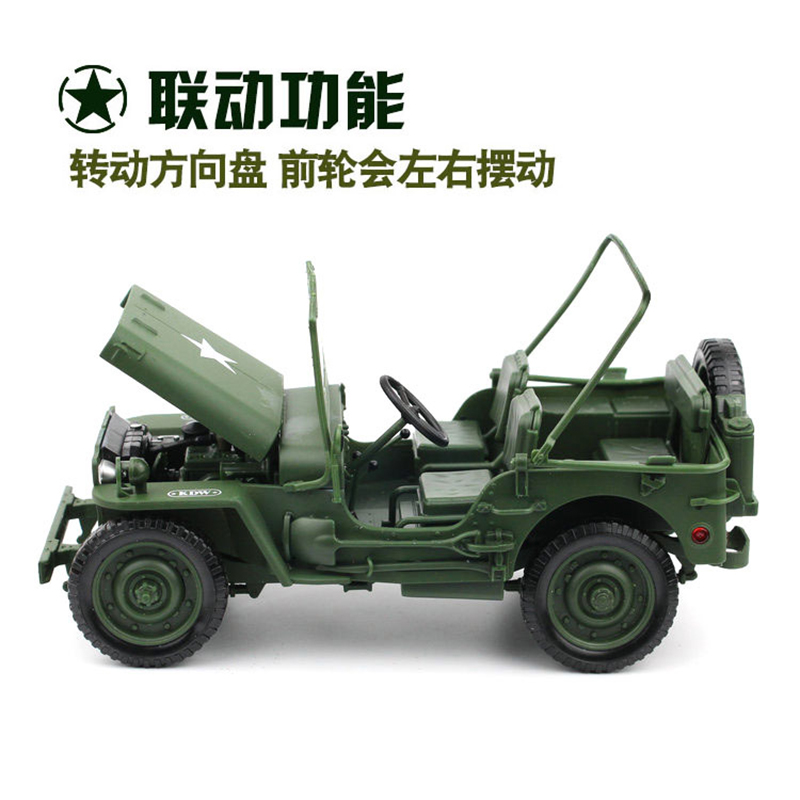 Модель военного автомобиля в м – обзор и цена Kids Toys Jeep